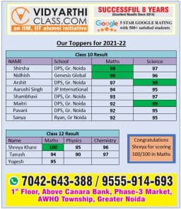 Vidyarthi Class