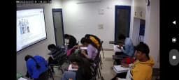Blooming Minds Academy (By CA Akhil Jain)