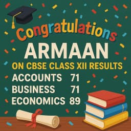 Commerce Classes by Tilak Sir : Economics Tuition| Business Studies Tuition | Maths Tuition | Accounts Tuition