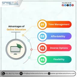 SpireTec Solutions